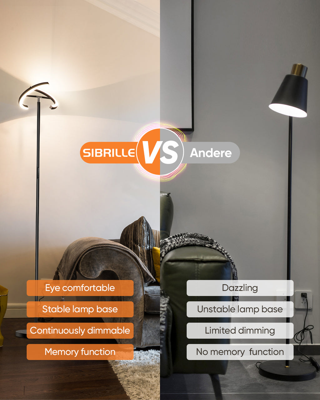 SIBRILLE MF19195 22W Floor Lamps | Black